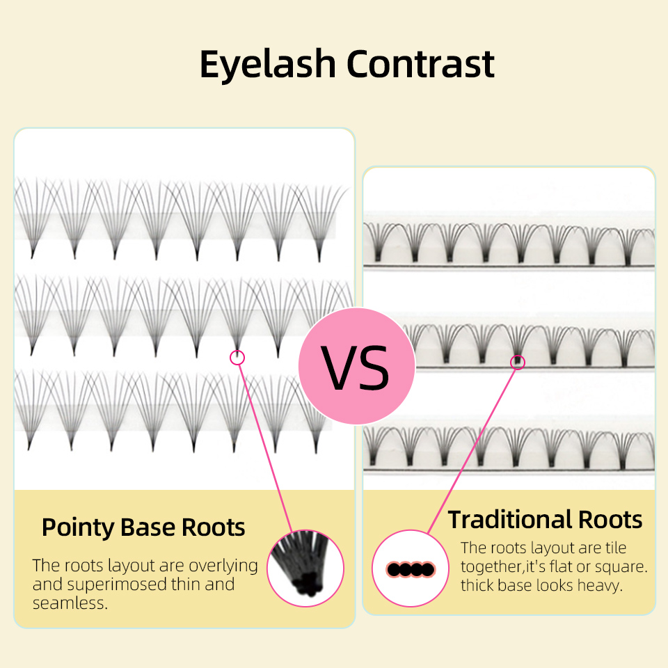 Накладные ресницы Lashprofesso – обзор и цена Eyelash Extension Russian
